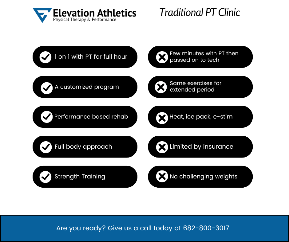 PTDifference